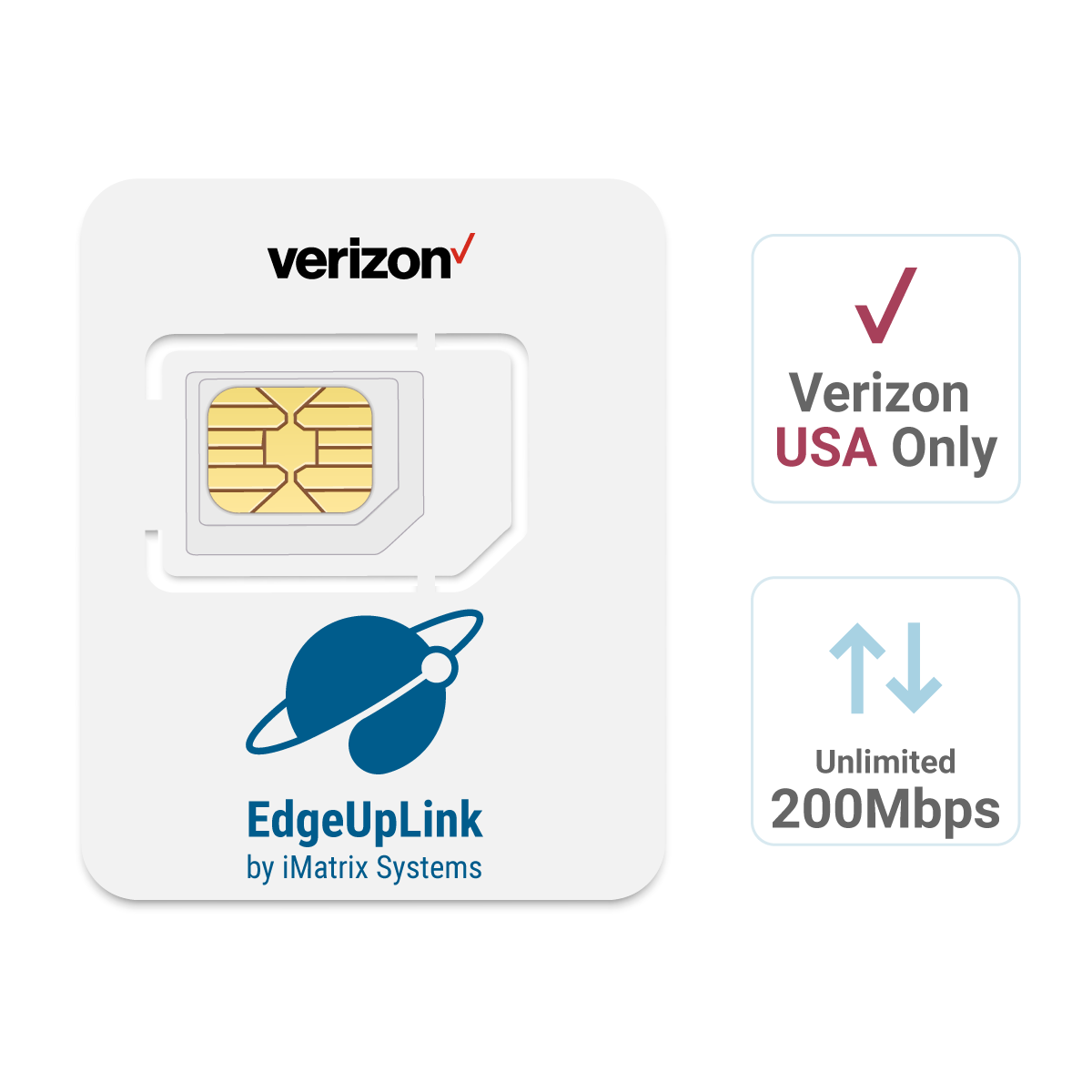 EdgeUplink IoT eSIM Card - Starter Kit