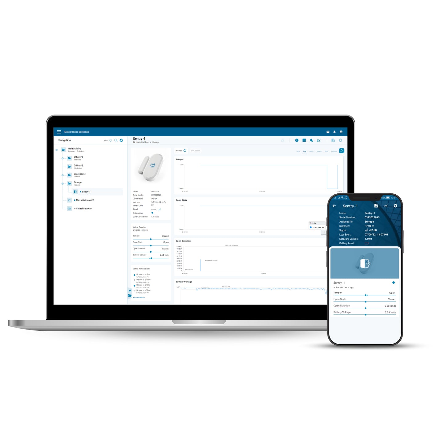 Sentry-1 Wireless Door/Window Sensor