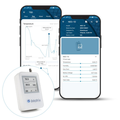 NIST-Certified NEO-1D Wireless Temperature and Humidity Sensor