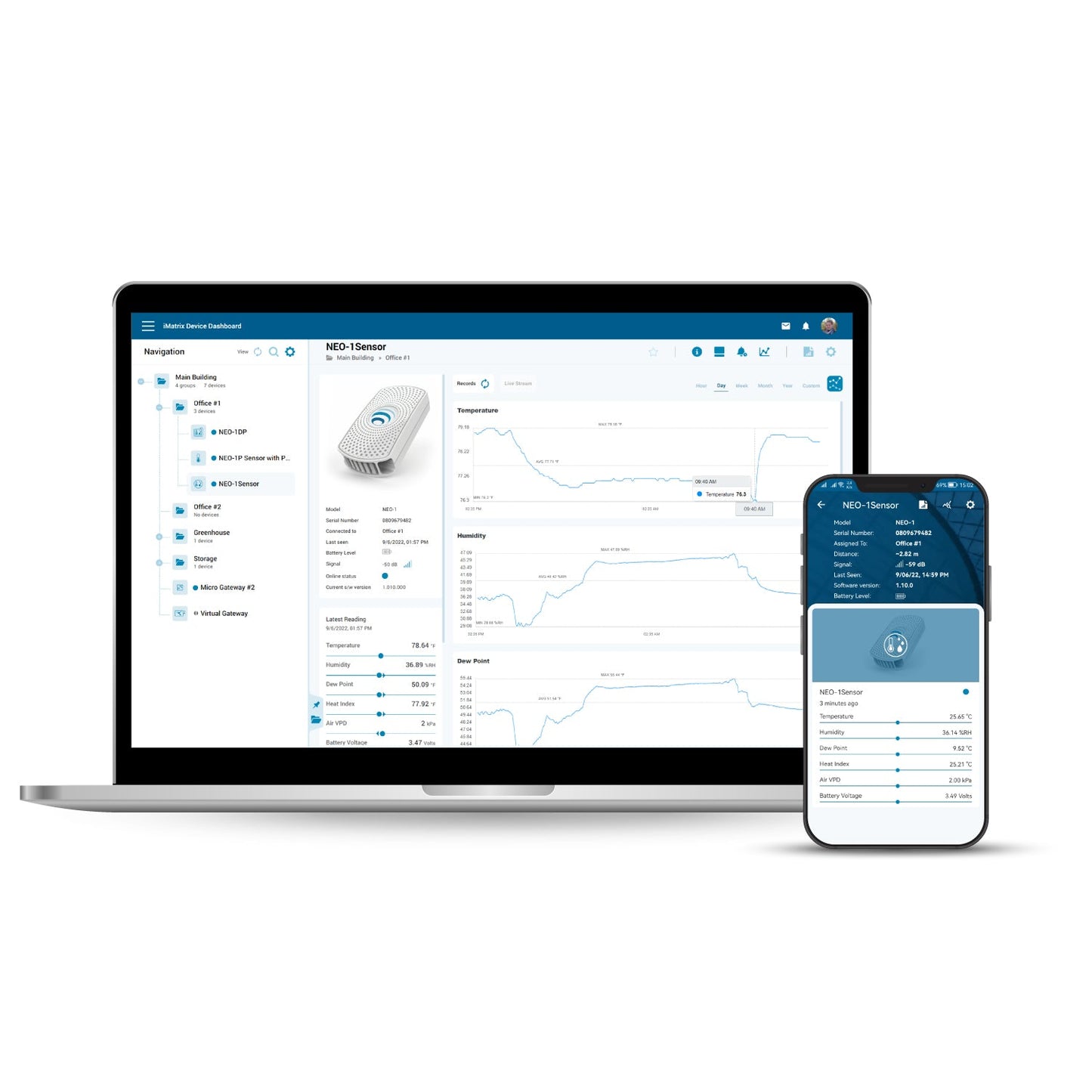 NIST-Certified NEO-1 Wireless Temperature and Humidity Sensor