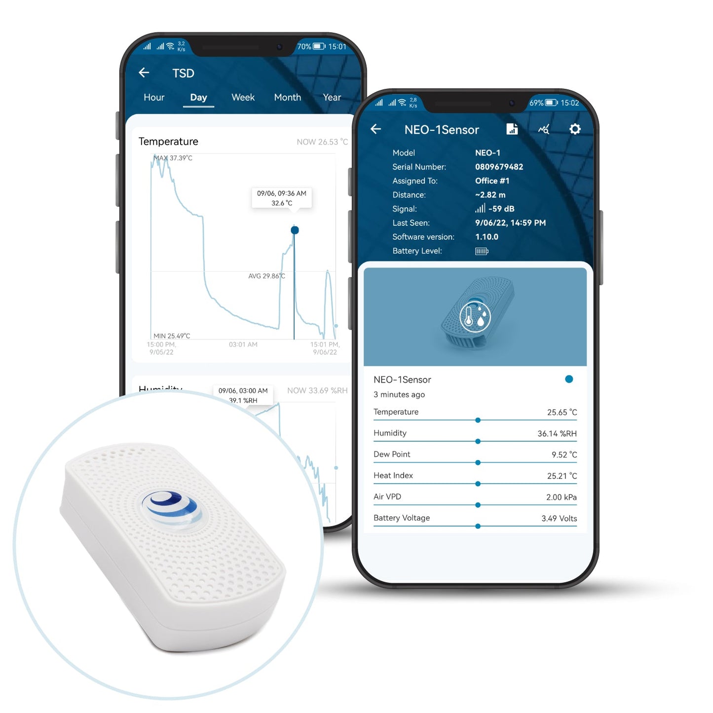 NIST-Certified NEO-1 Wireless Temperature and Humidity Sensor